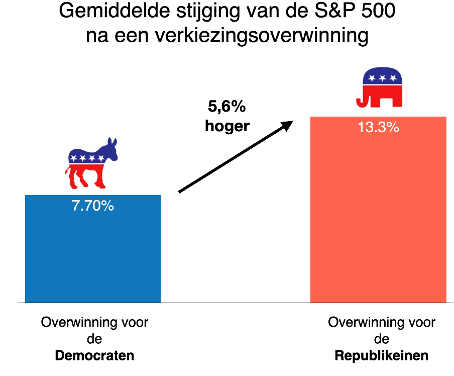 Hoe+Bidens+beslissing+in+2022+om+herverkiezing+te+zoeken+in+een+nieuw+licht+wordt+geworpen